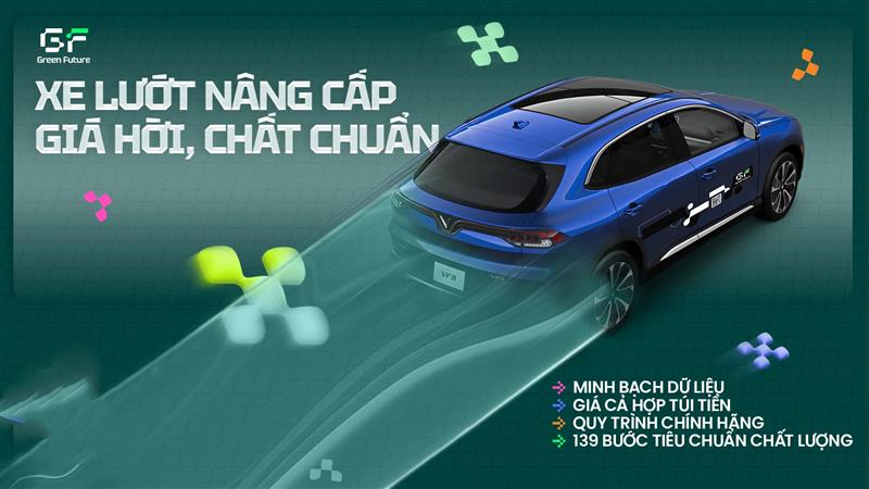 Đổi xe xăng sang xe điện VinFast